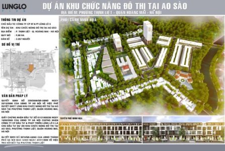 Khu chức năng đô thị Ao Sào