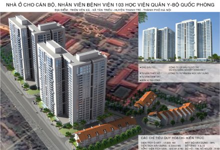 Chung cư Viện 103